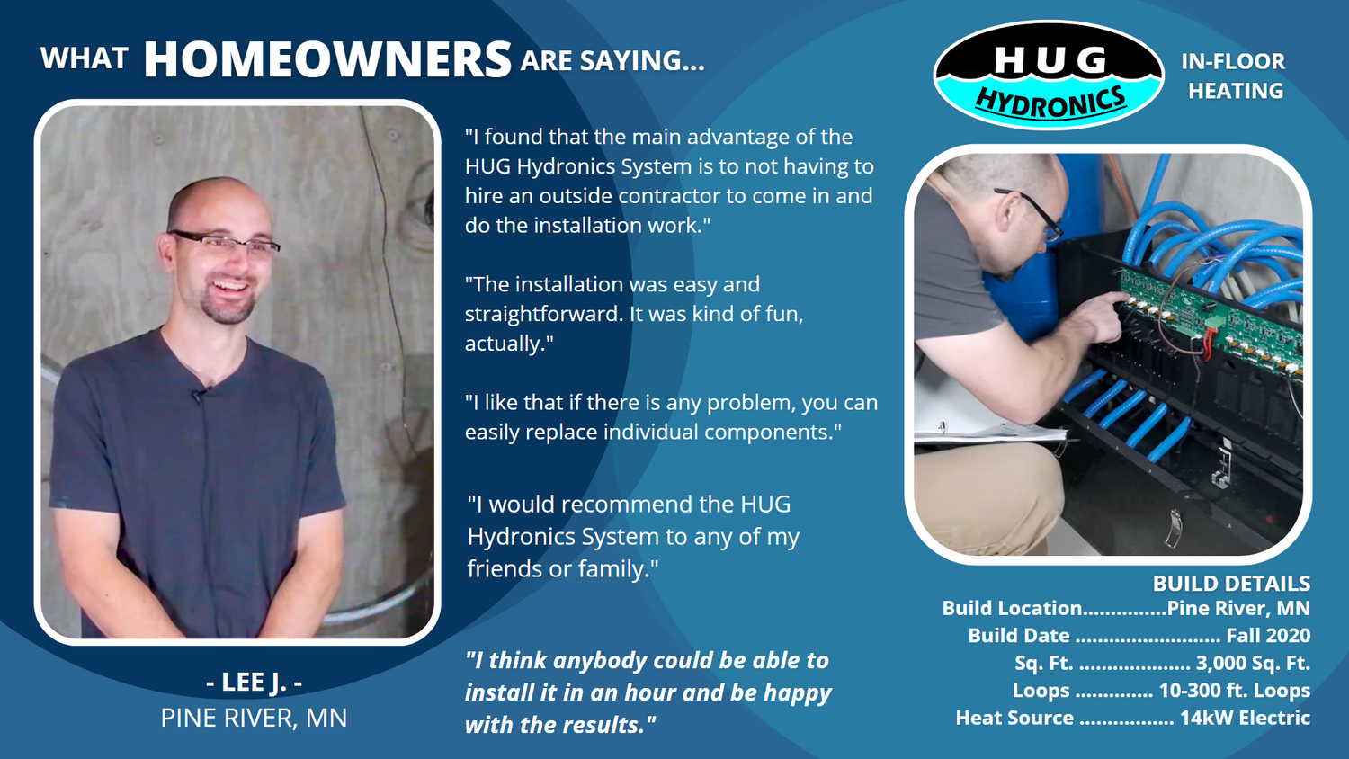 I found the main advantage of a HUG Hydronics in floor heating system was not having to hire or wait on outside contractors