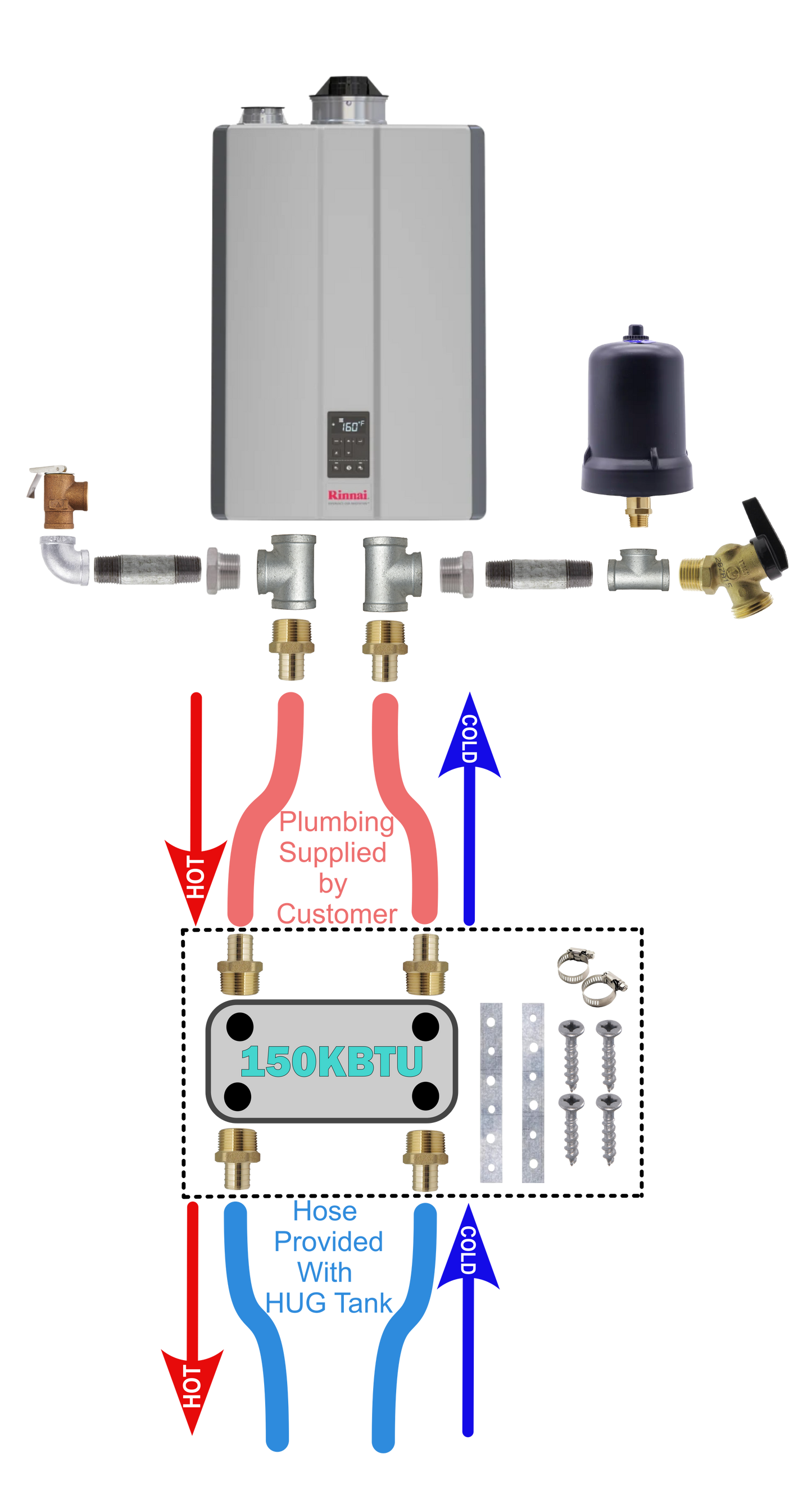 Plate Heat Exchanger Kit 150K Btu
