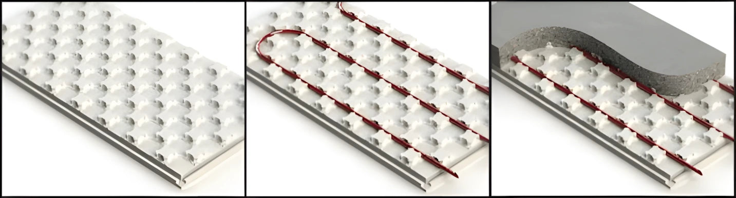 Heat sheet insulation replaces the pink foam used under pex pipes when building infloor heating it to a building. The pex pipes just walk into place and the nodules hold it securely while pouring cement.