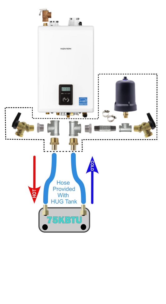 Pro-line Navien Plumbing Kit
