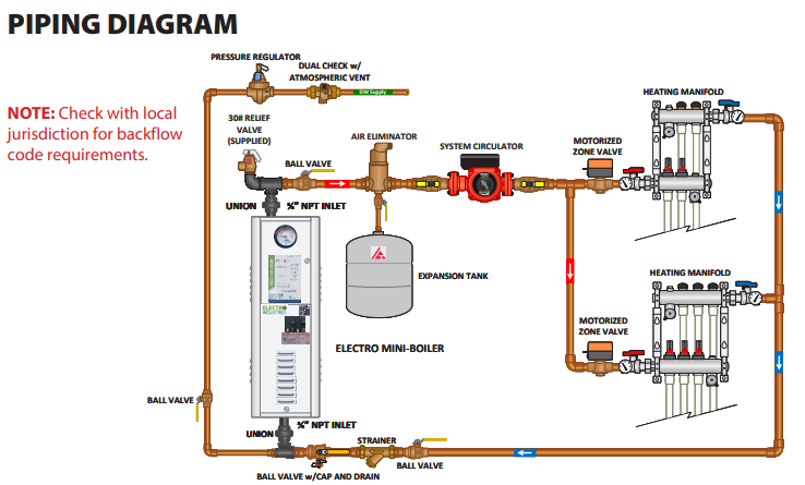 7KW Electro industries water heater EMB-R1-07-240-1