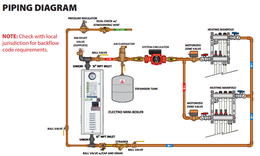 5KW Electro industries water heater EMB-R1-05-240-1