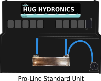 [SCRATCH AND DENT] HUG Hydronics Pro-Line Standard Model