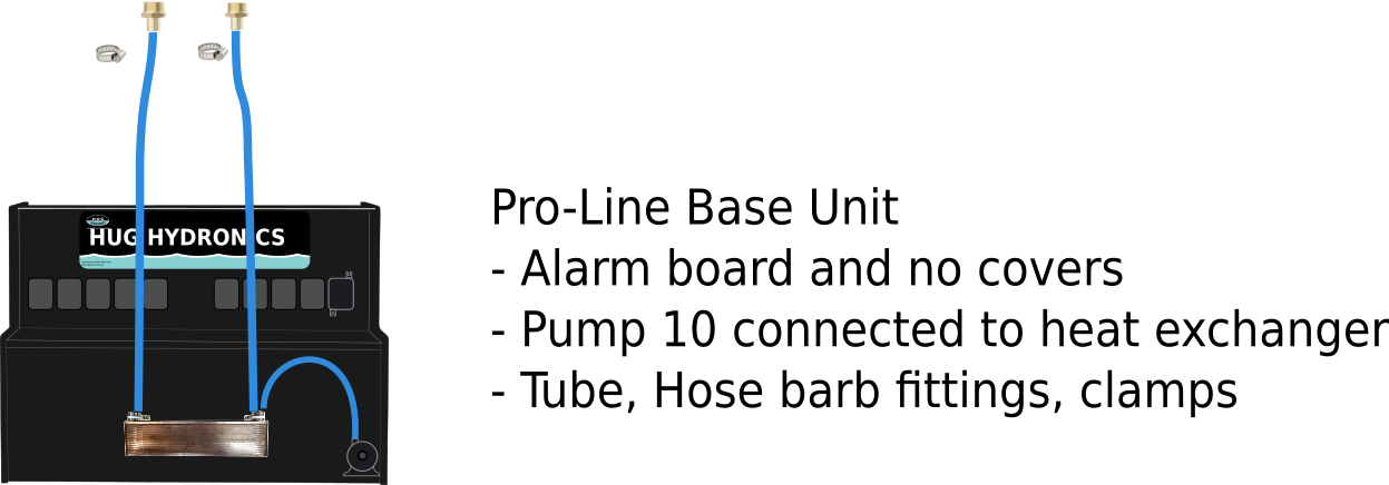 HUG HYdronics in floor heating pro-line base unit includes the alarm board, pump 10 connected to heat exchanger, tube, hose barb fitting, and clamps