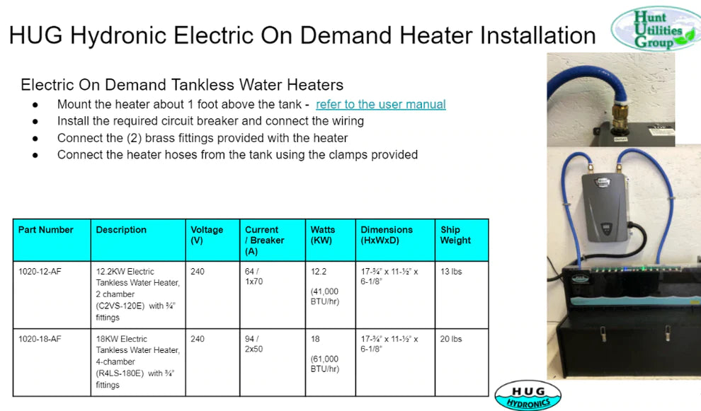 22KW Tankless State Water Heater with 3/4" fittings kit