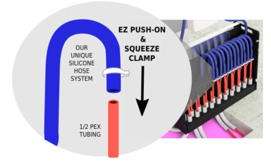 In-floor heating with easy push on and squeeze clamps