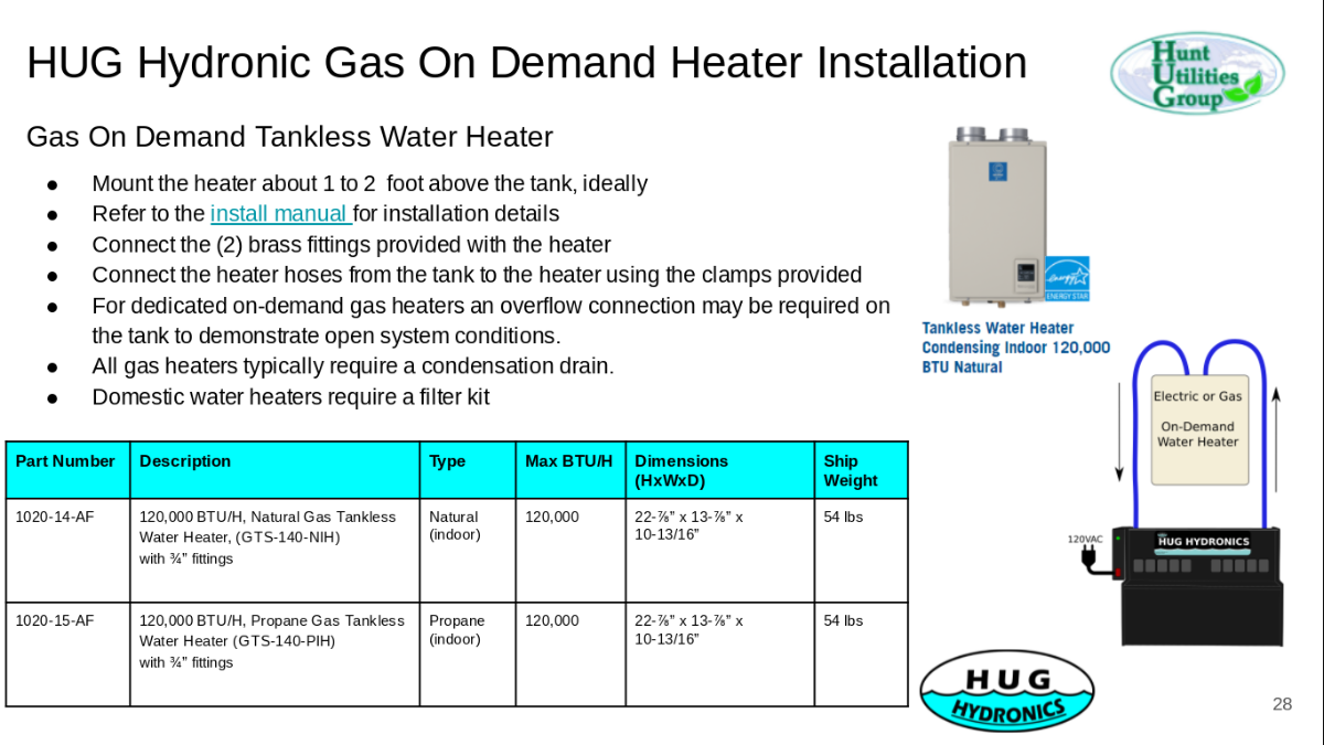 HUG Hydronics Gas On Demand Heater Installation instructions. 1. Moutn the heater 1 to 2 feet above the tank, ideally. 2. Refer to the install manual for installation details. 3. Connect the 2 brass fittings provided with the heater. 4. Connect the heater hoses from the HUG Hydronics tank to the heater using the clamps  provided. 5. Fora  dedicated on- demand gas heater, an overflow conenction may be required on the tank to demonstrate open system conditions.