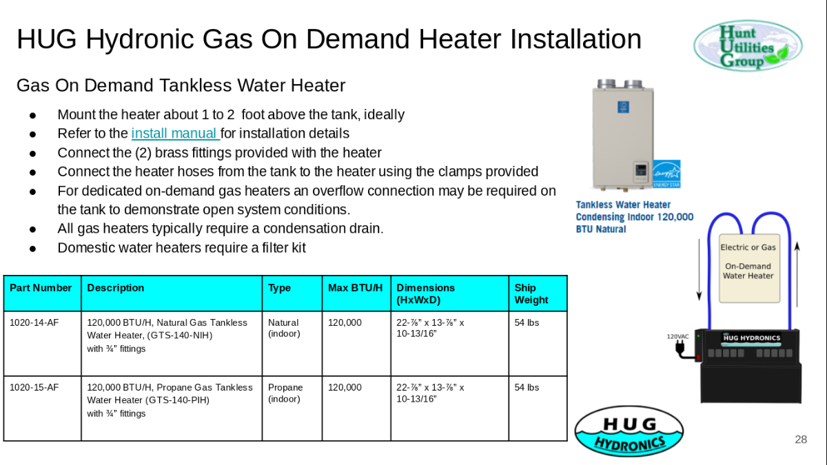 HUG Hydronics in floor heating system instructions for installing a gas on demand tankless water heater. 1. Mount the water heater 1 to 2 feet above the tank,  ideally. Refer to the install manual for installation details.  3. Connect the 2 brass fittings  provided with the heater. 4. Connect the heater hoses from the HUG Hydronics tank to the heater using the clamps provided. 5. For dedicated on- demand gas heaters an overflow connection may be required on the tank to demonstrate open system conditions 